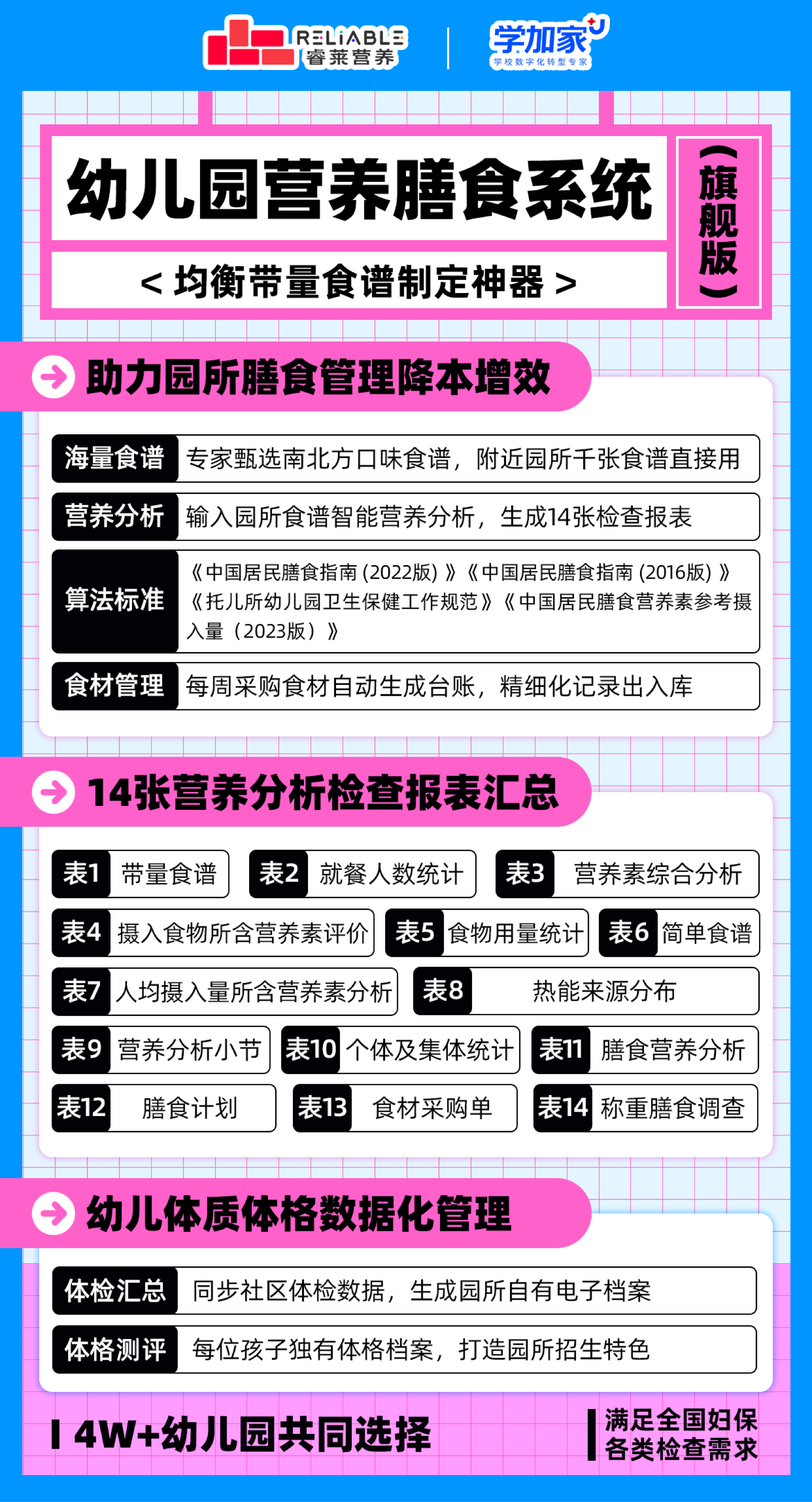 幼儿园（旗舰版）